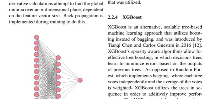 Predicting U.S Food Insecurity: An Empirical Assessment of ML Approaches and Sociodemographic Predictors
